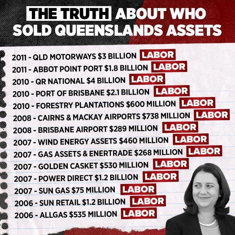 Labor has sold the Assets.jpg